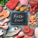 Keto Diet