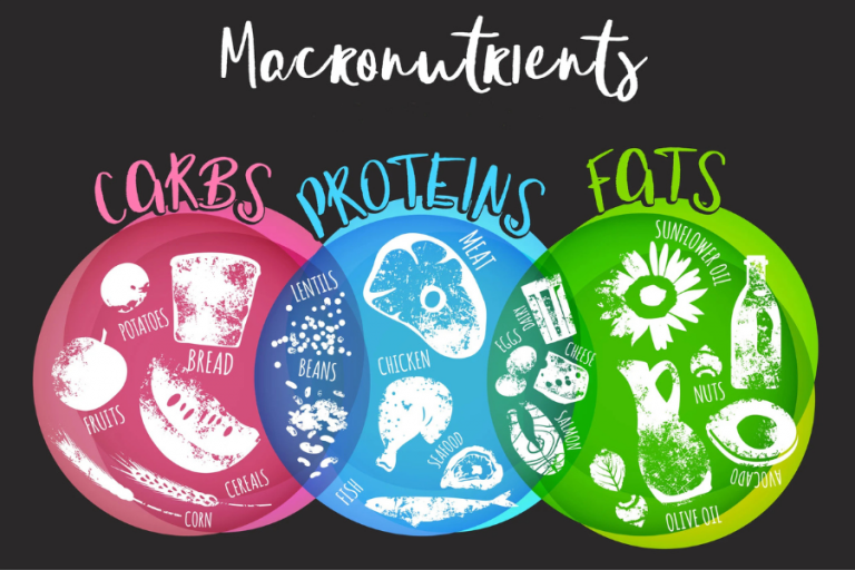 Macronutrient