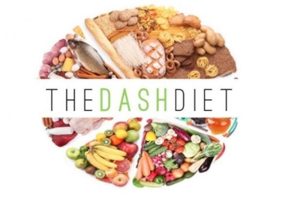 DASH Diet