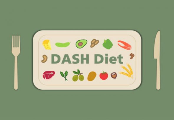 DASH Diet