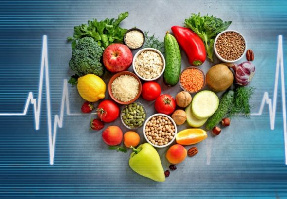 DASH Diet