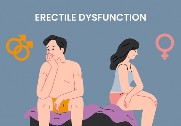 erectile dysfunction