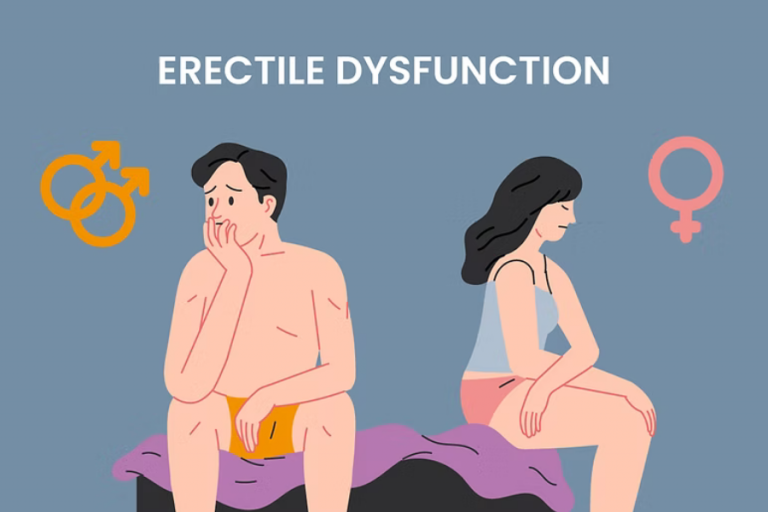 erectile dysfunction