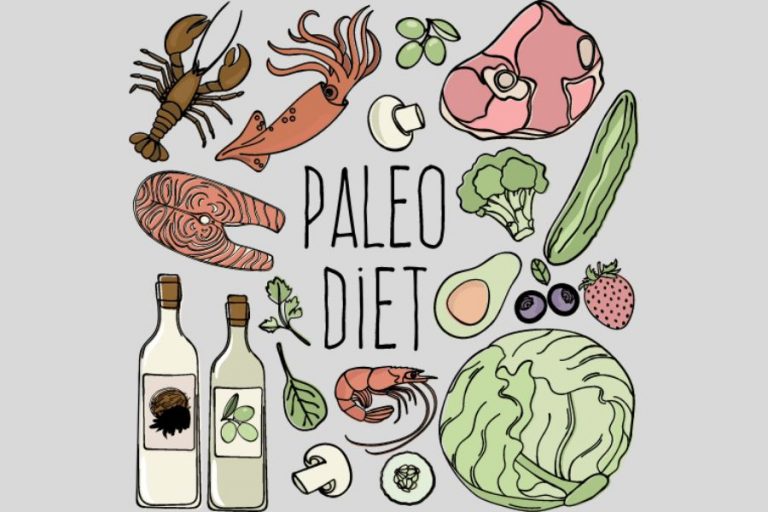 Paleo Diet