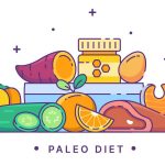 Paleo Diet